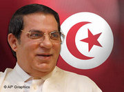 Tunisia's President Ben Ali (photo: AP Graphics)