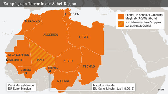Infografik Islamismus in der Sahelzone; Foto: DW