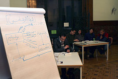 Flipchart mit Politikmodellen im Debattierclubn Alexandria; Foto: Goethe Institut