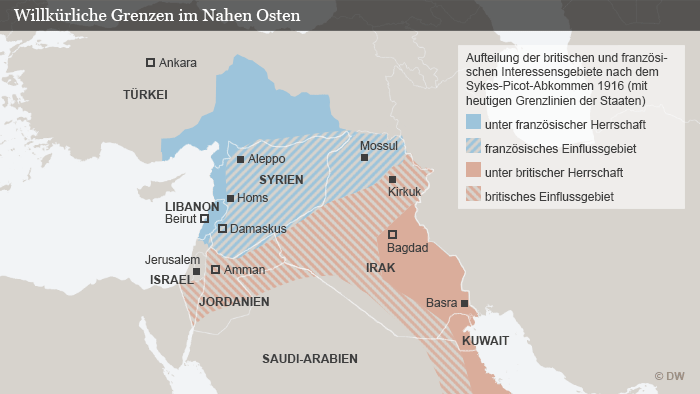 Grenzziehung im Rahmen des Sykes-Picot-Abkommens; Infografik: DW