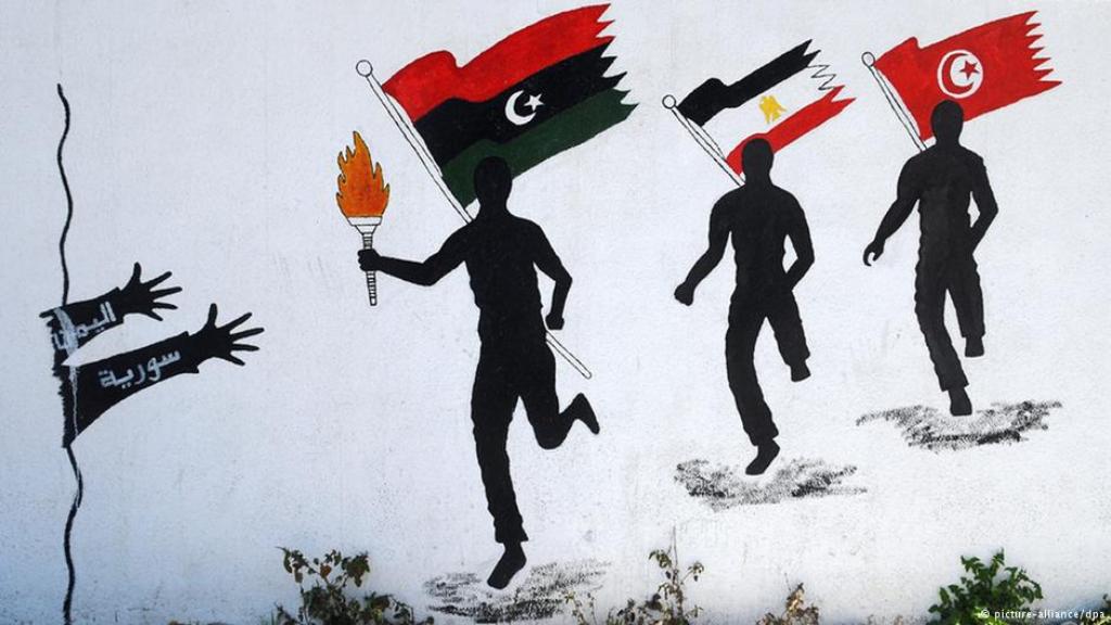 الأنظمة العربية وأخطار العجز عن الإصلاح ، صورة رمزية لغضب الشباب 