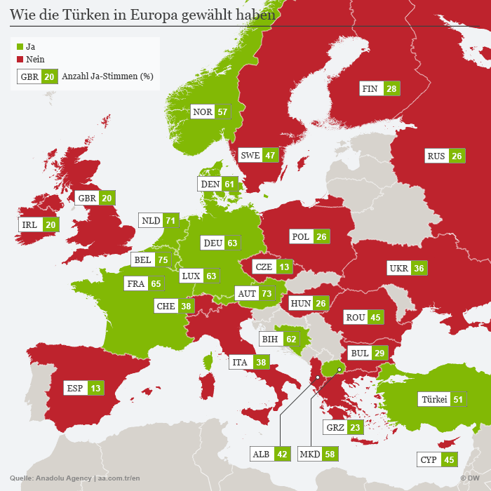 Infografik Referendumswähler außerhalb der Türkei; Quelle: DW