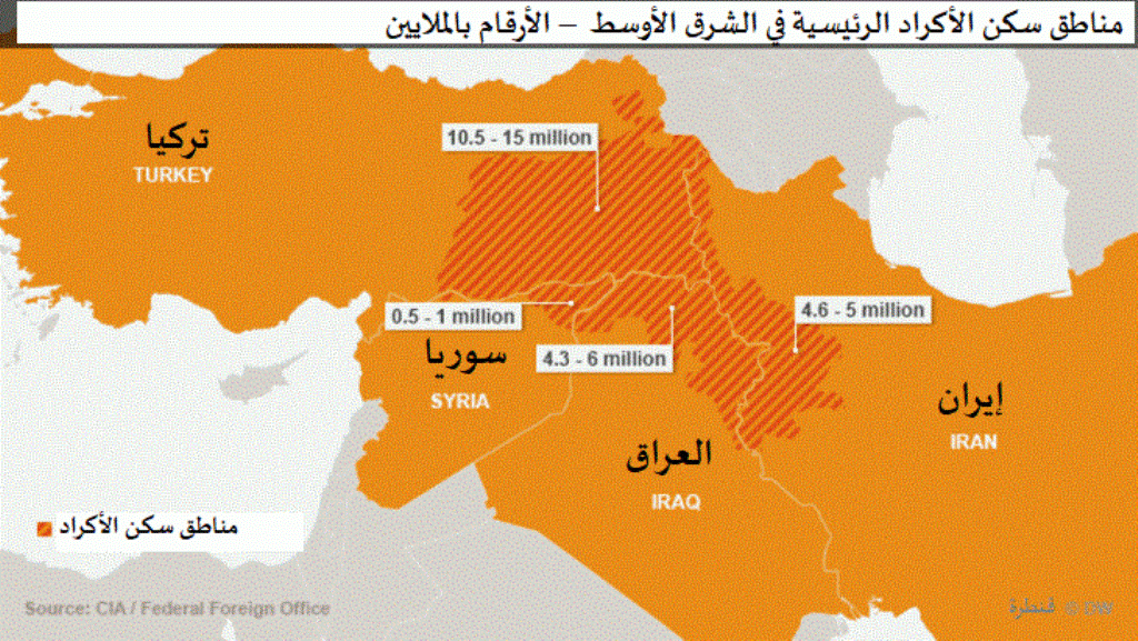 خريطة تظهر مناطق سكن الأكراد الرئيسية في الشرق الأوسط. 