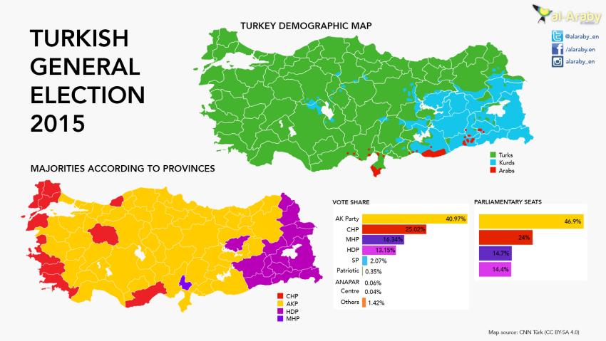 Abstimmung bei den türkischen Parlaments- und Präsidentenwahlen nach Regionen; Quelle: alaraby.co.uk/CNN Turk