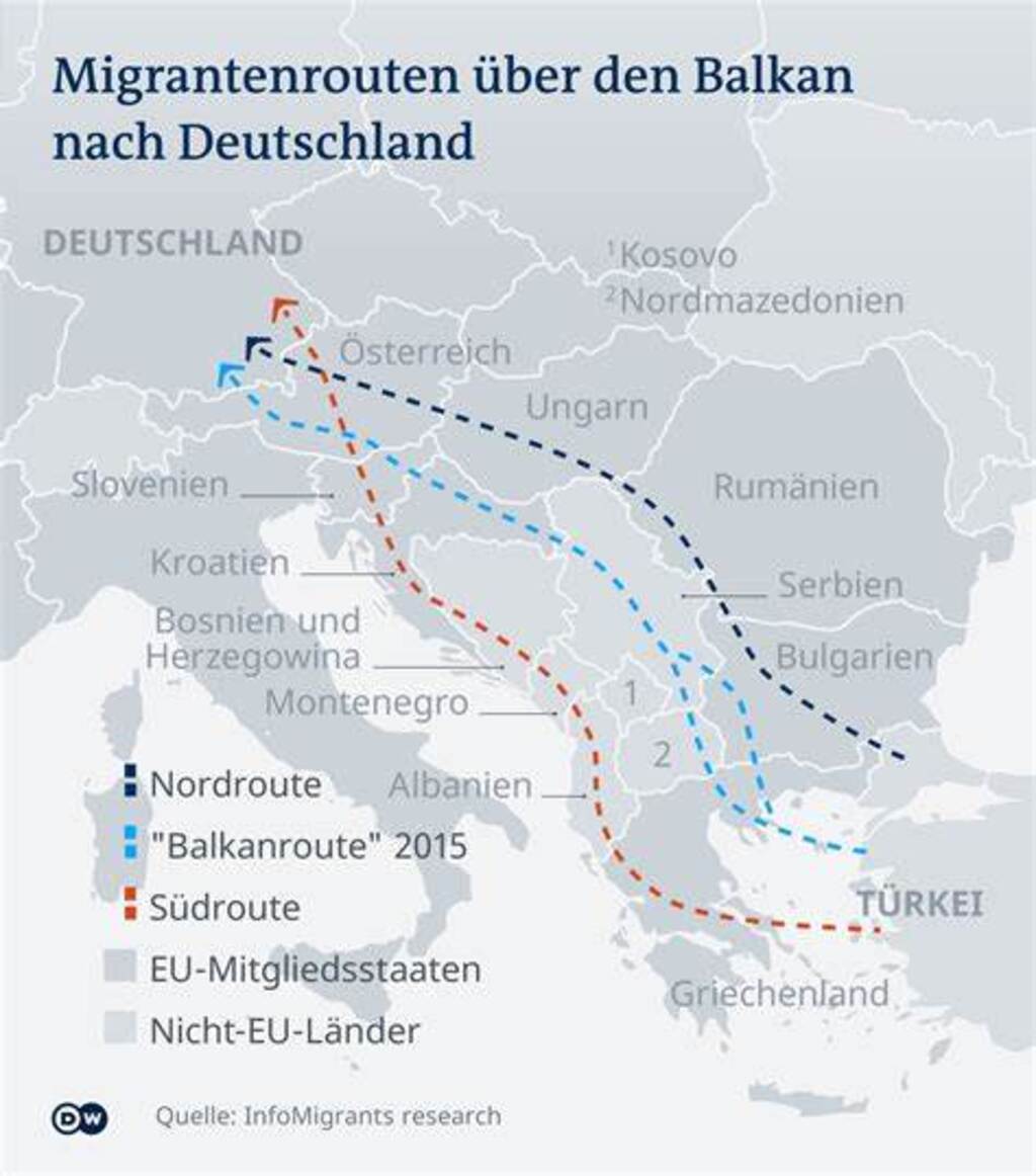 Grafik Migration nach Deutschland über die Balkanroute; Quelle: InfoMigrants Research/DW