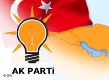 Logo AKP, Turkish flag and map of the region (image: DW)