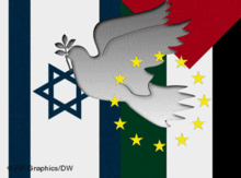 Fotomontage Israel/Palästina/EU; Foto: DW