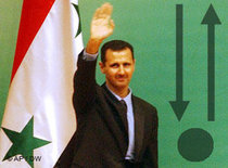 Baschar al-Assad; Foto: AP/ DW