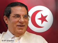 الرئيس التونسي زين العابدين بن علي، الصورة أ ب