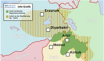 خارطة توزيع الأكراد بين تركيا والعراق، الصورة: د.ب.ا