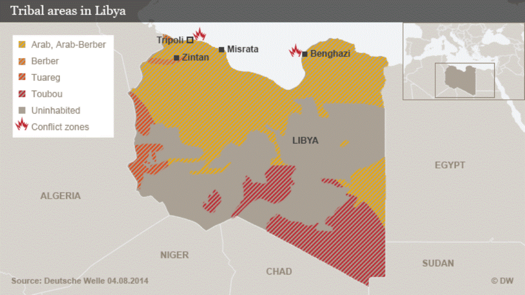 Tribal areas in Libya (source: DW)