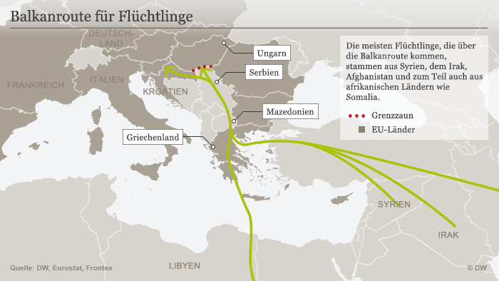 Infografik Flüchtlinge Balkanroute; Quelle: DW-Grafik: Peter Steinmetz