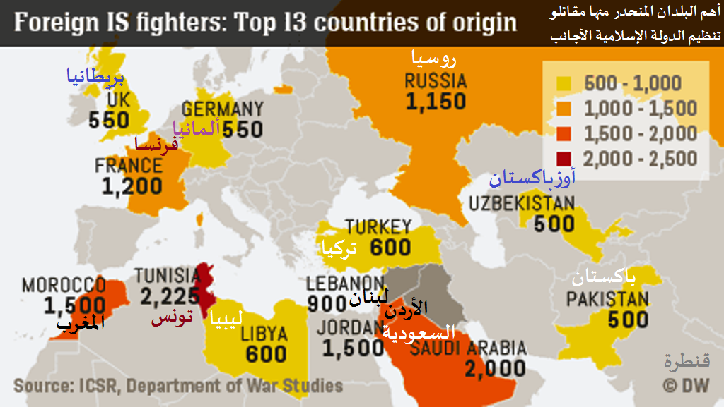 أهم البلدان المنحدر منها مقاتلو تنظيم الدولة الإسلامية الأجانب. DW
