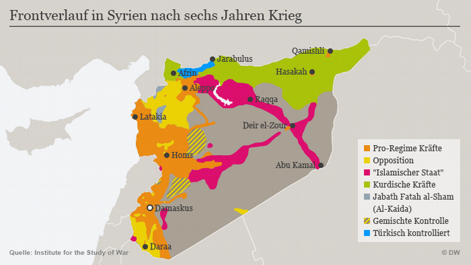 Infografik Akteure im Syrienkonflikt; Quelle: DW