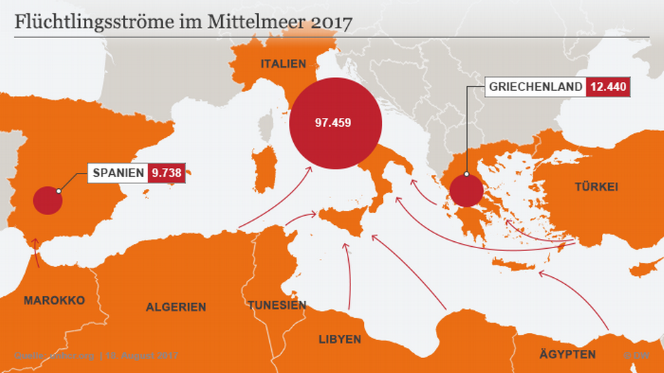 Flüchtlingsströme im Mittelmeer 2017; Quelle: DW