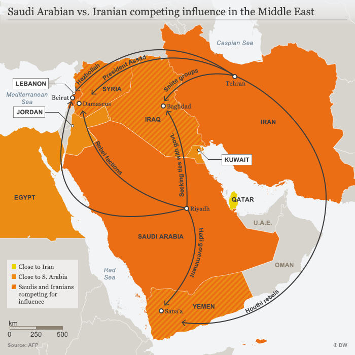 Infografik politische Allianzen des Iran und Saudi-Arabiens im Nahen Osten; Quelle: DW