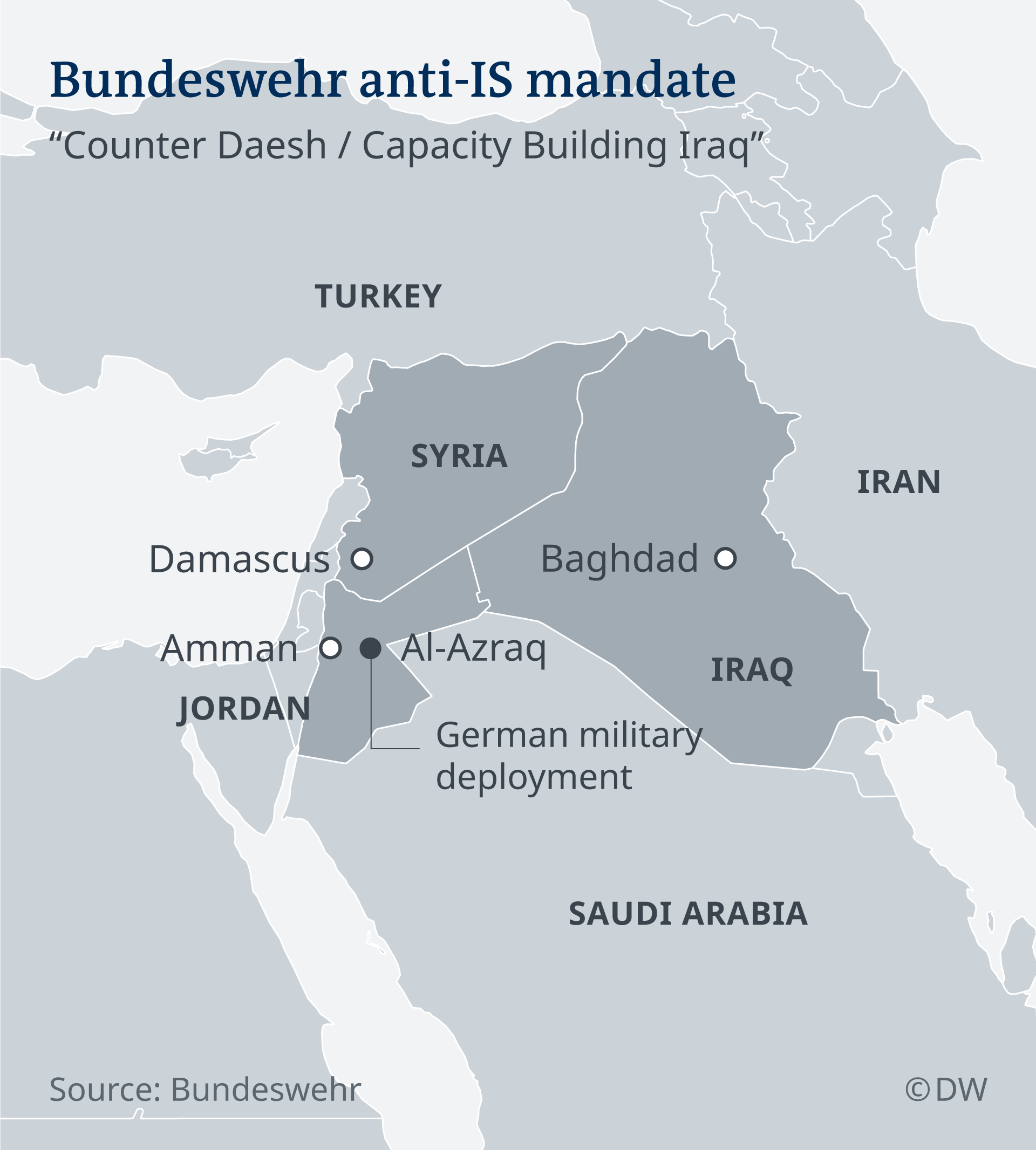 Bundeswehr anti-IS mandate (source: DW)