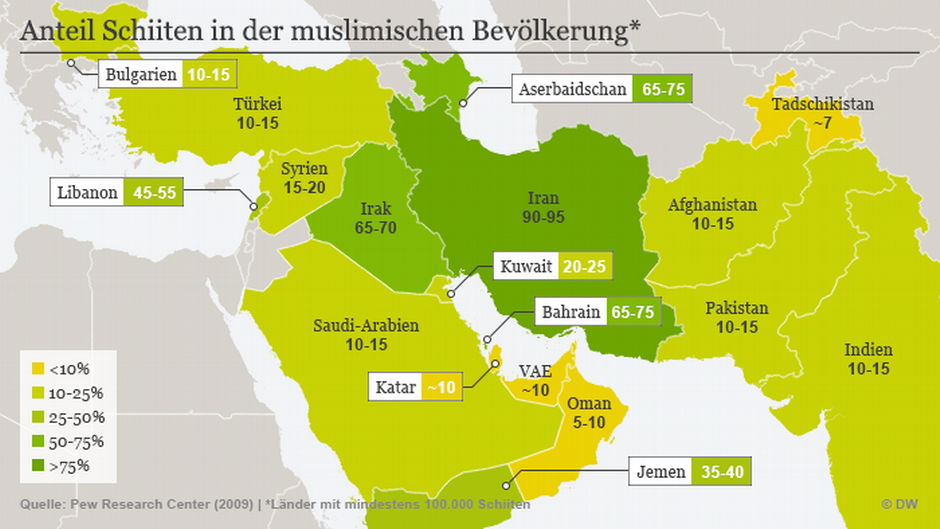 Grafik Schiiten in der arabischen Welt; Quelle: Pew Research Center 2009