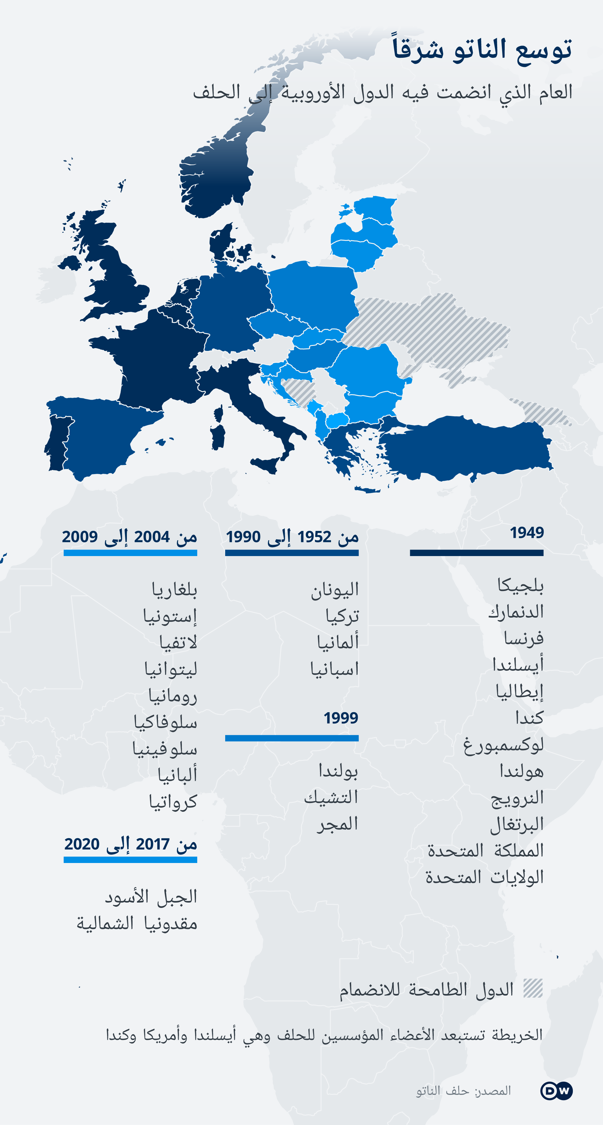 خريطة - الناتو في أوروبا الشرقية.  NATO in Osteuropa Infografik DW