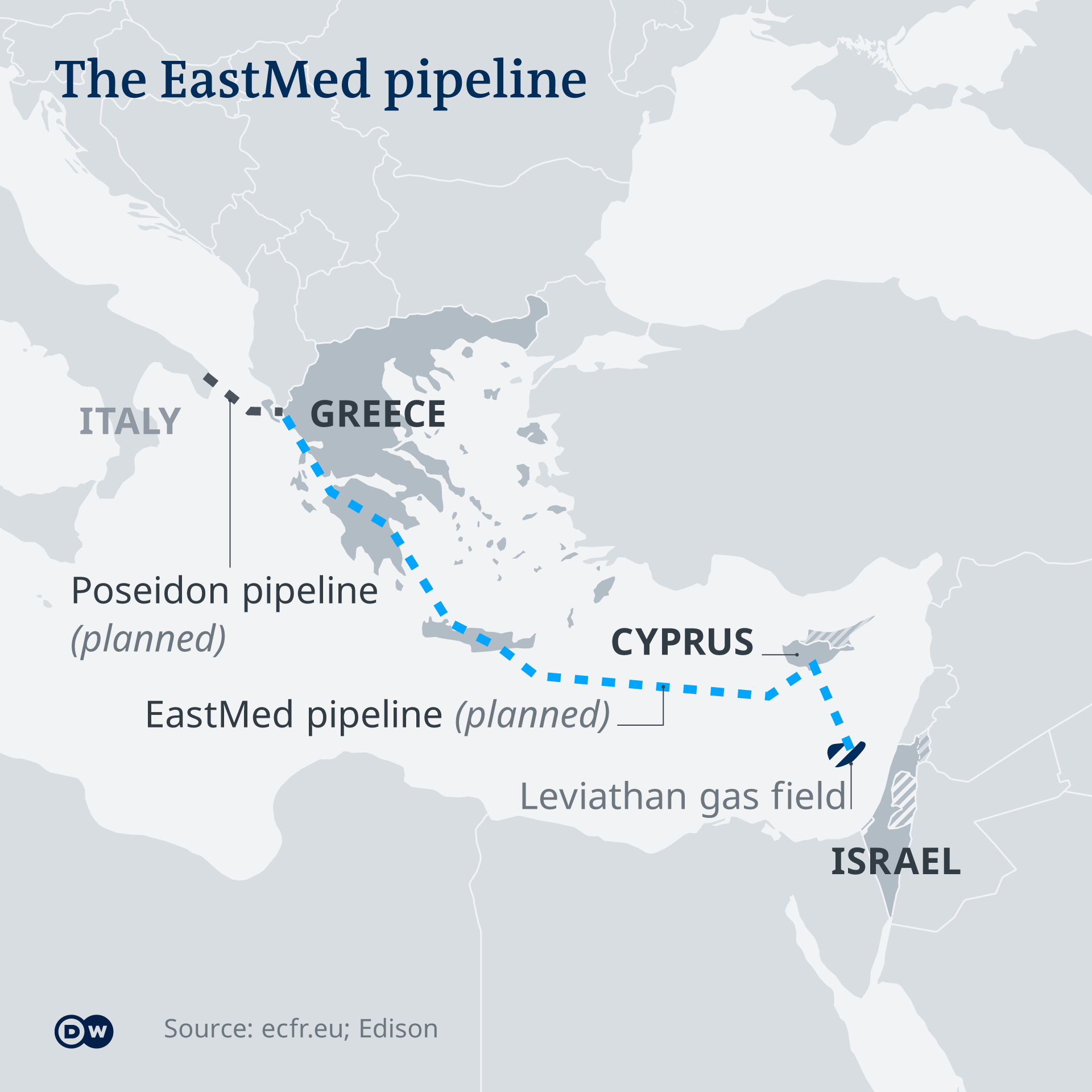 Map of the planned route of the Eastmed pipeline (source: DW/ecfr.eu; Edison) 