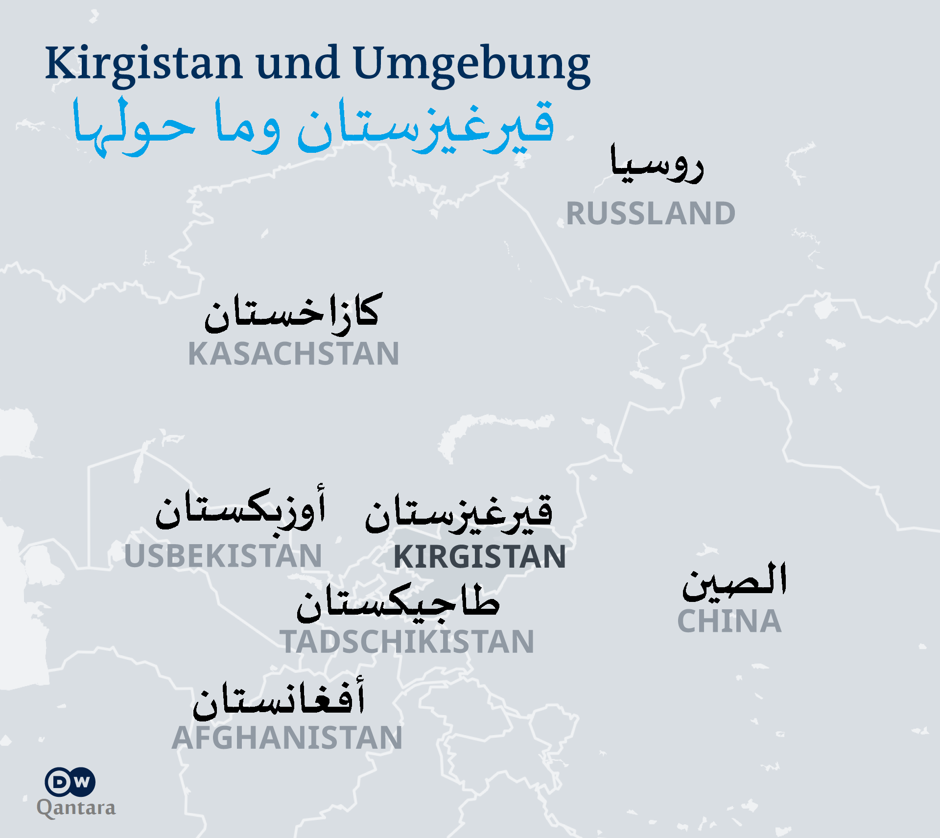 خريطة  لقيرغيزستان والمناطق المحيطة بها. Infografik Karte Kirgistan und Umgebung DE Rechte DW