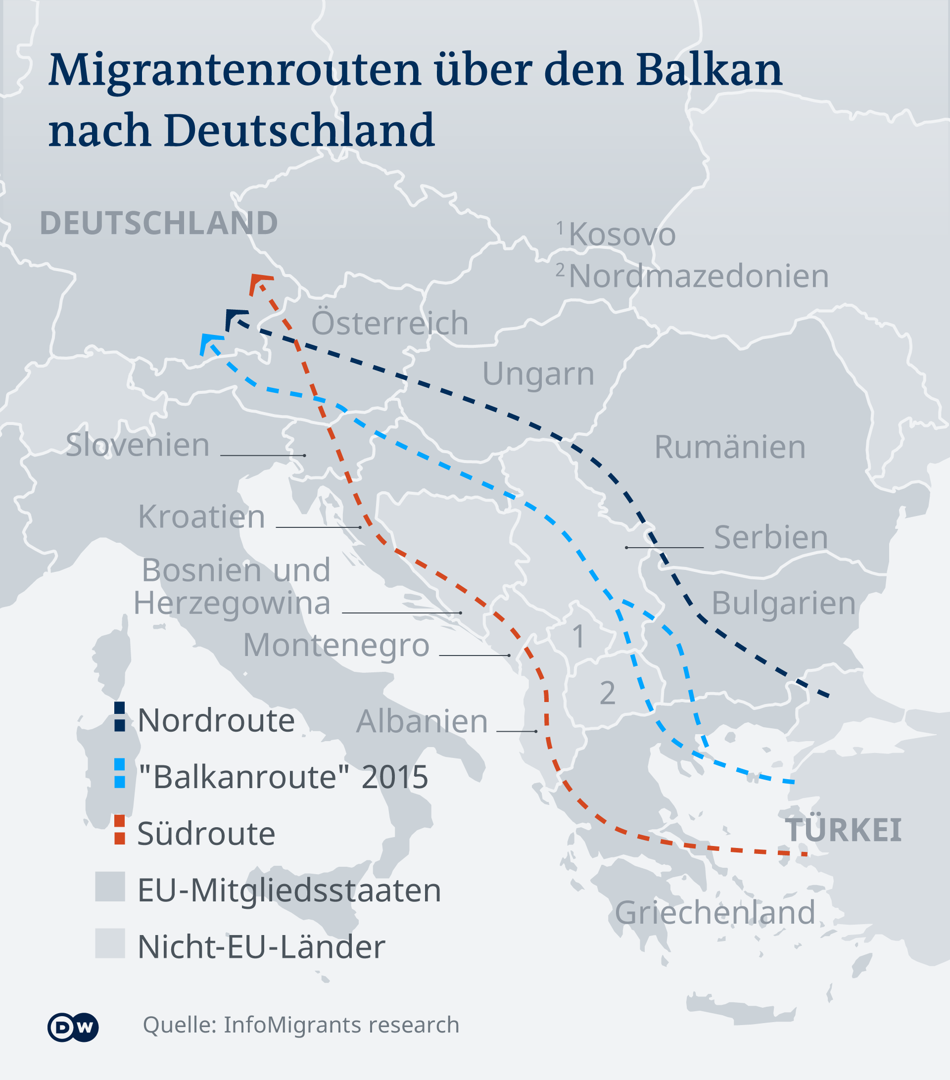 Auf der Balkan-Route über Griechenland, Nordmazedonien, Serbien, Bosnien, Kroatien, und Ungarn kommen derzeit die meisten Migranten und Asylsuchenden. Foto: DW