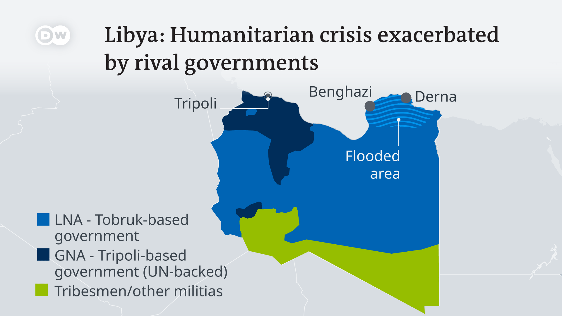 Graphic showing the split nature of Libya (image: DW)